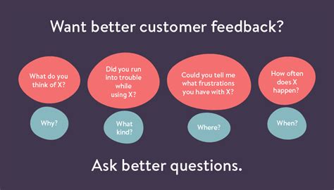 Request feedback from long time hont customers 